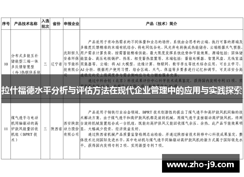 拉什福德水平分析与评估方法在现代企业管理中的应用与实践探索