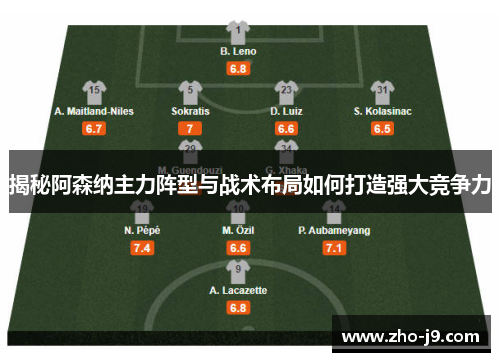 揭秘阿森纳主力阵型与战术布局如何打造强大竞争力