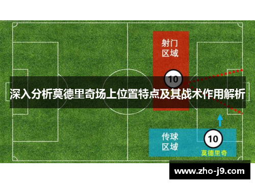 深入分析莫德里奇场上位置特点及其战术作用解析