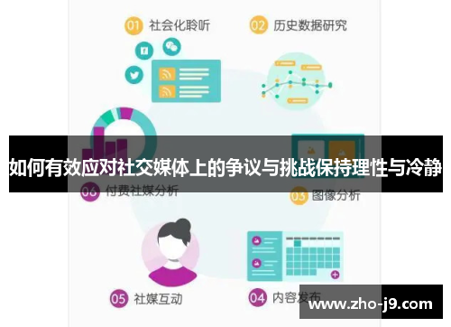 如何有效应对社交媒体上的争议与挑战保持理性与冷静