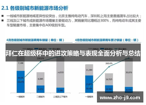 拜仁在超级杯中的进攻策略与表现全面分析与总结