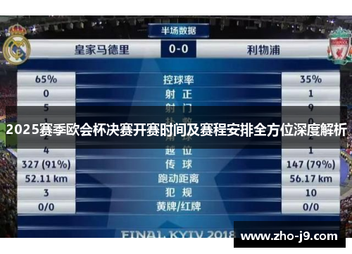 2025赛季欧会杯决赛开赛时间及赛程安排全方位深度解析 2025赛季欧会杯决赛开赛时间及赛程安排全方位深度解析