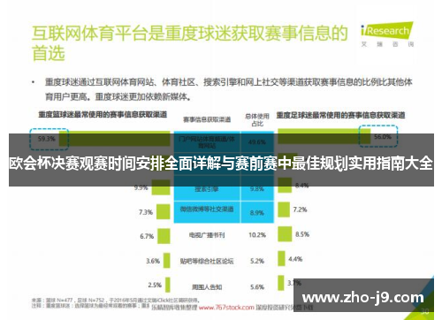 欧会杯决赛观赛时间安排全面详解与赛前赛中最佳规划实用指南大全