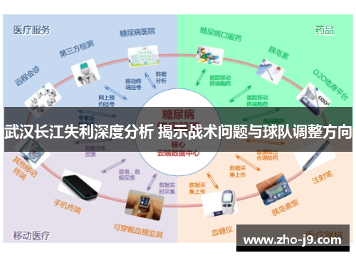 武汉长江失利深度分析 揭示战术问题与球队调整方向