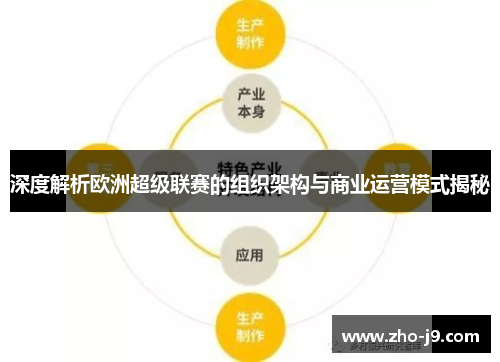 深度解析欧洲超级联赛的组织架构与商业运营模式揭秘