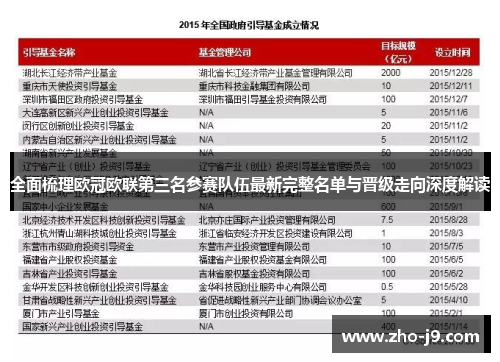 全面梳理欧冠欧联第三名参赛队伍最新完整名单与晋级走向深度解读 全面梳理欧冠欧联第三名参赛队伍最新完整名单与晋级走向深度解读