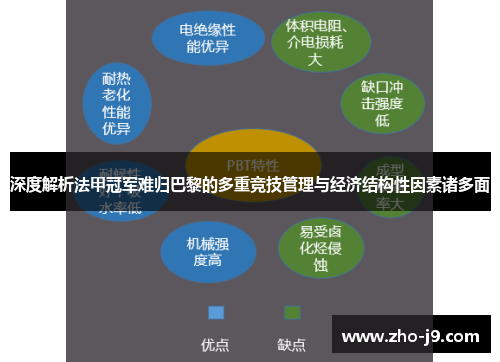 深度解析法甲冠军难归巴黎的多重竞技管理与经济结构性因素诸多面