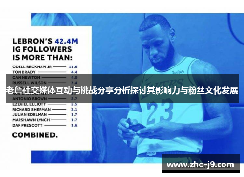 老詹社交媒体互动与挑战分享分析探讨其影响力与粉丝文化发展