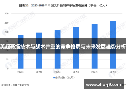 英超赛场技术与战术并重的竞争格局与未来发展趋势分析