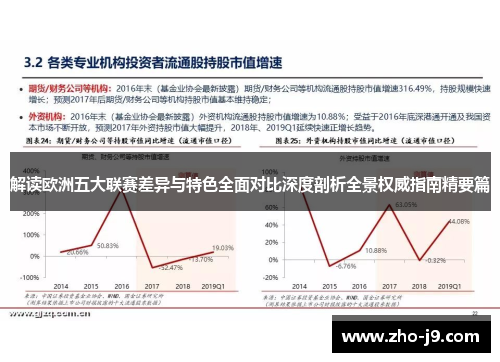 解读欧洲五大联赛差异与特色全面对比深度剖析全景权威指南精要篇 解读欧洲五大联赛差异与特色全面对比深度剖析全景权威指南精要篇