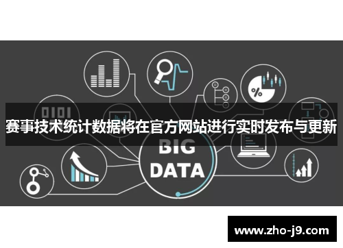 赛事技术统计数据将在官方网站进行实时发布与更新