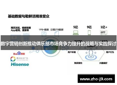 数字营销创新推动俱乐部市场竞争力提升的战略与实践探讨