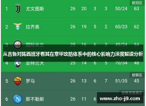 从吉鲁对阵西班牙看其在意甲攻防体系中的核心影响力深度解读分析 从吉鲁对阵西班牙看其在意甲攻防体系中的核心影响力深度解读分析