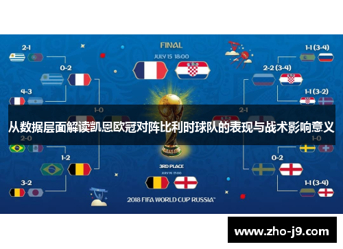 从数据层面解读凯恩欧冠对阵比利时球队的表现与战术影响意义