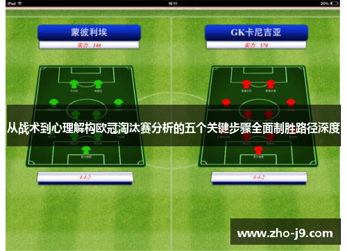 从战术到心理解构欧冠淘汰赛分析的五个关键步骤全面制胜路径深度 从战术到心理解构欧冠淘汰赛分析的五个关键步骤全面制胜路径深度