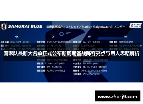 国家队最新大名单正式公布新周期备战阵容亮点与用人思路解析