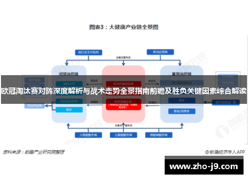 欧冠淘汰赛对阵深度解析与战术走势全景指南前瞻及胜负关键因素综合解读
