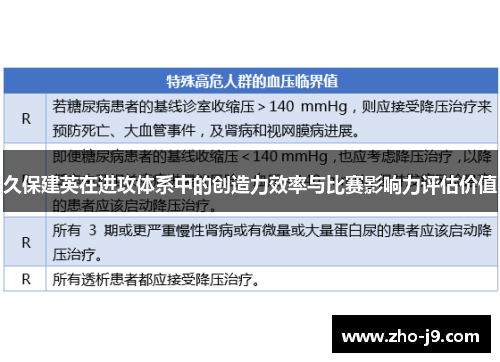 久保建英在进攻体系中的创造力效率与比赛影响力评估价值