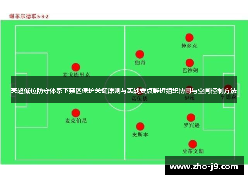 英超低位防守体系下禁区保护关键原则与实战要点解析组织协同与空间控制方法 英超低位防守体系下禁区保护关键原则与实战要点解析组织协同与空间控制方法