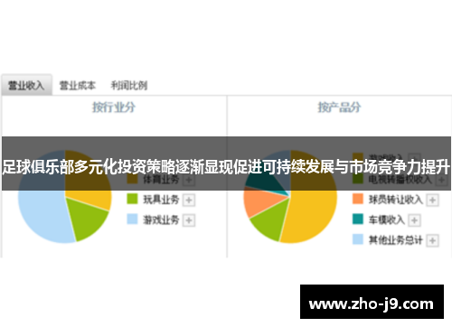 足球俱乐部多元化投资策略逐渐显现促进可持续发展与市场竞争力提升